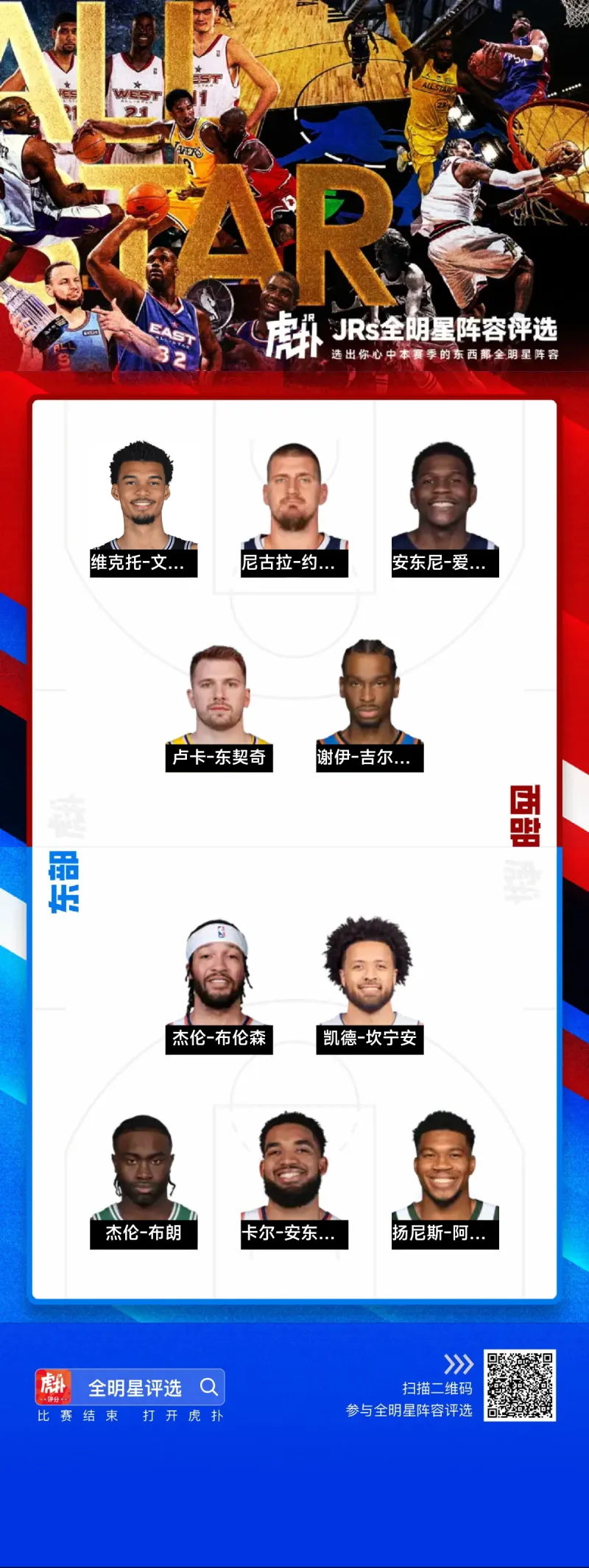 国际比赛日体能课后；北京首钢遗憾出局备战NBA季后赛；引发热议；阵容厚度经受考验的简单介绍