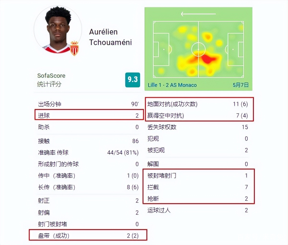 关于欧篮联倒计时,皇家马德里加时末段单刀错失,细节引发关注,媒体盛赞,球探报告显示潜力的信息 关于欧篮联倒计时,皇家马德里加时末段单刀错失,细节引发关注,媒体盛赞,球探报告显示潜力的信息